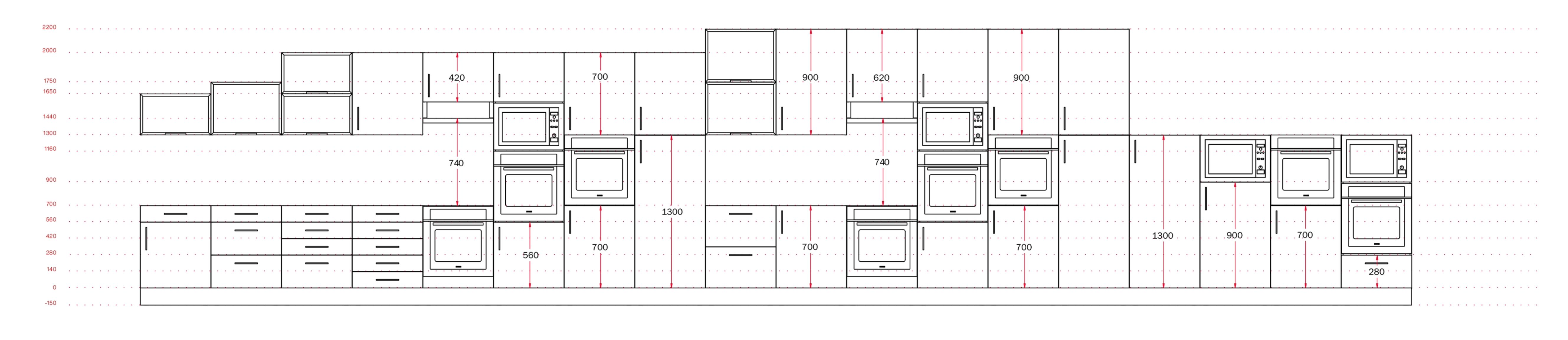 ESQUEMA MODULAÇÃO GAMA PRO